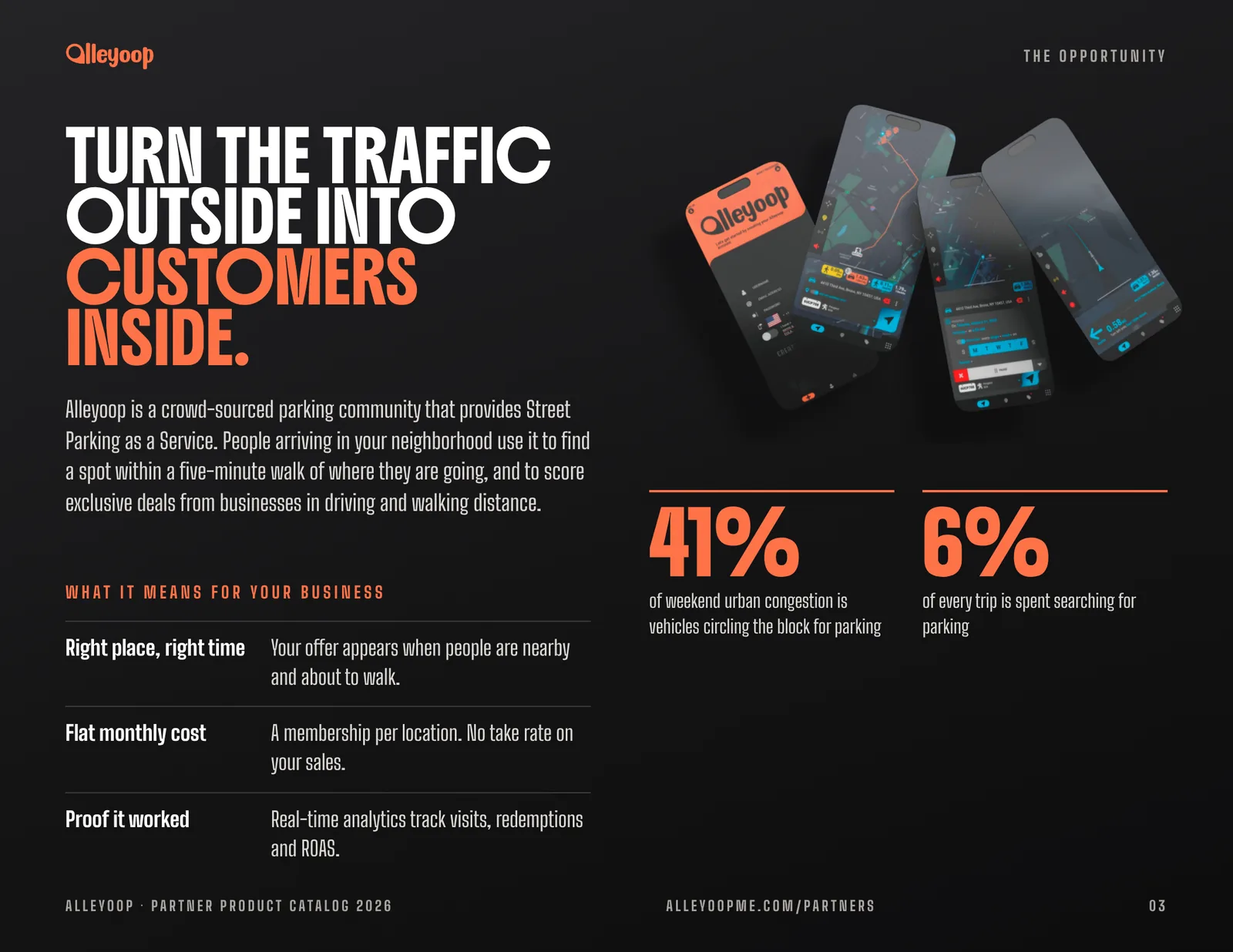 The opportunity: turn the traffic outside into customers inside