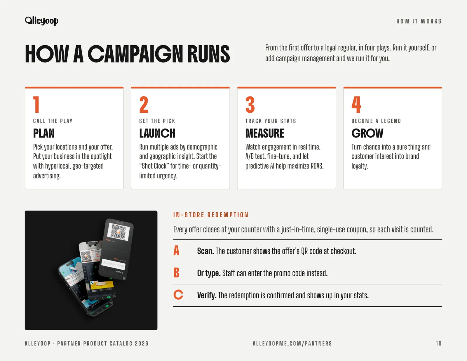 How a campaign runs: plan, launch, measure, grow